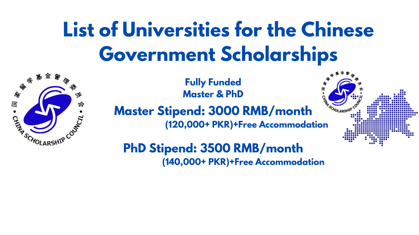 Read more about the article List of Universities for CSC Scholarships 2025